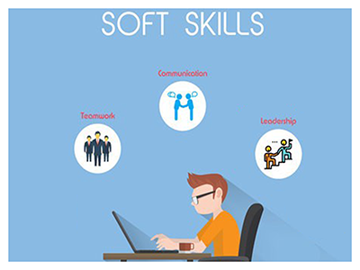Soft skill development course - KSIHFW