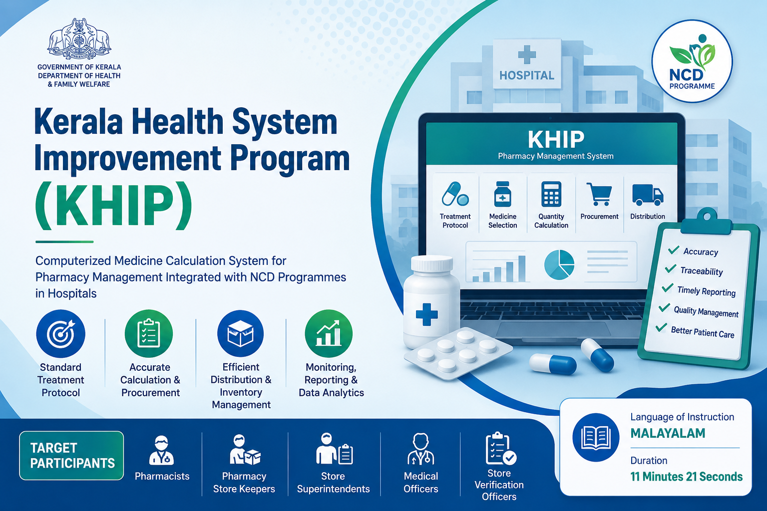 Kerala Health system Improvement Program (KHIP)